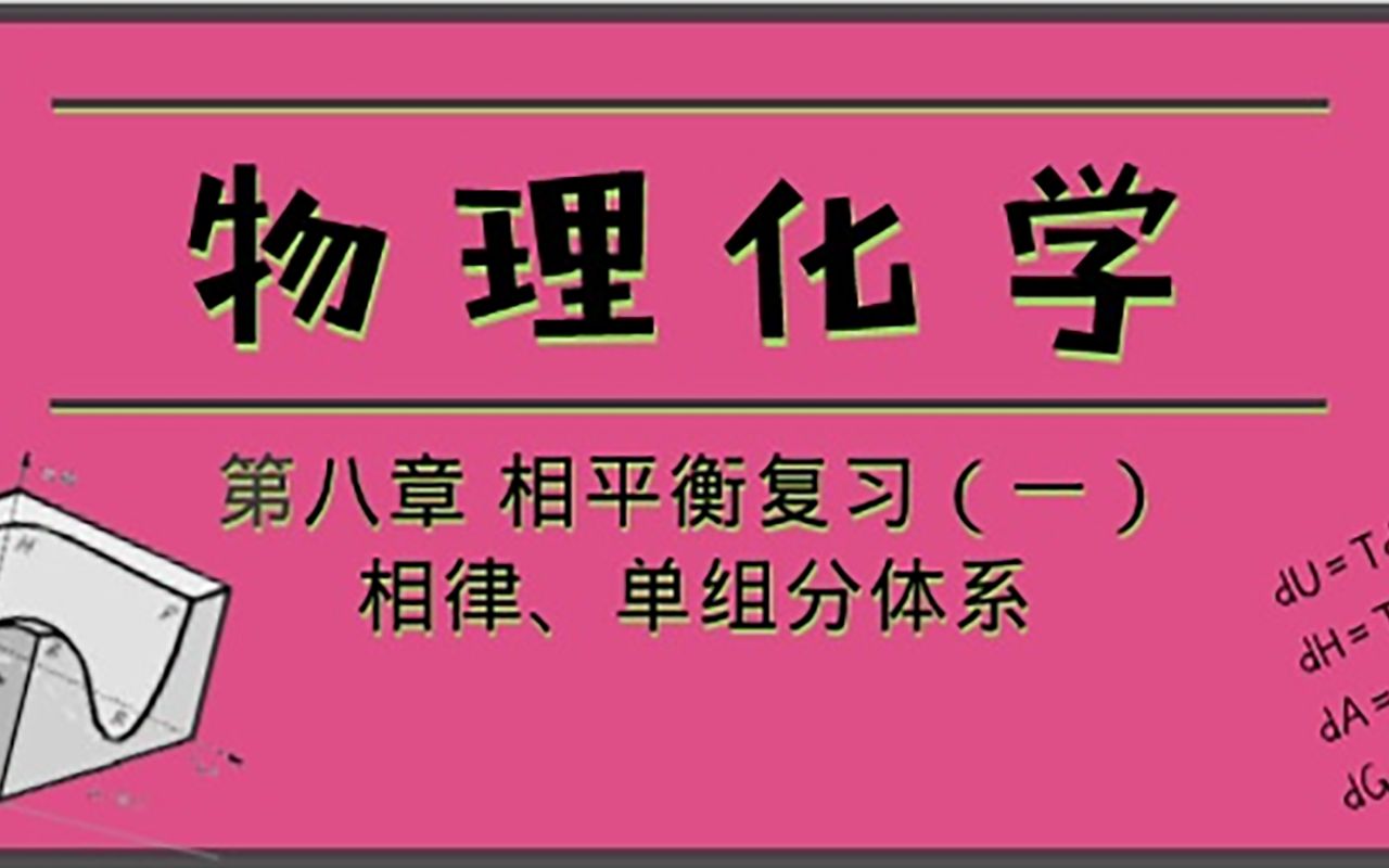 [图]物理化学|第八章 相平衡复习（一）相律、单组分体系