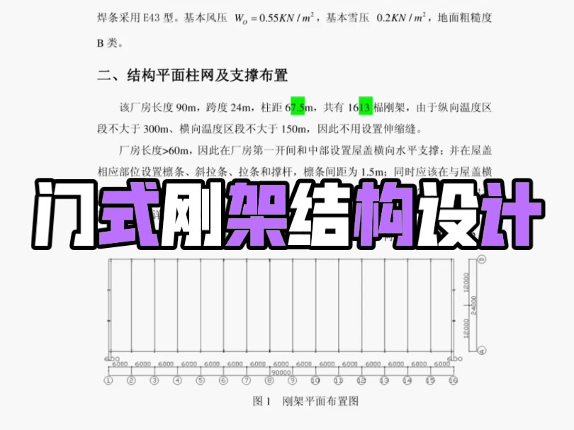 门式刚架结构设计哔哩哔哩bilibili