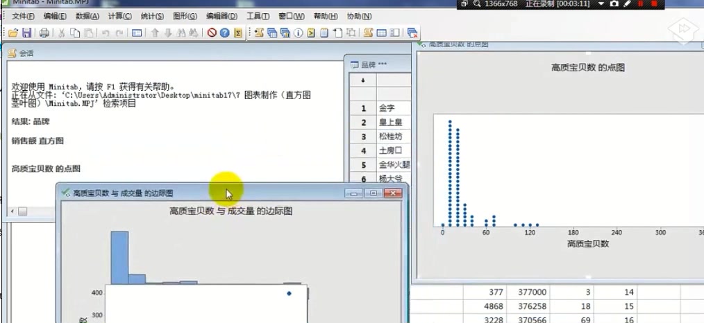 [图]minitab数据分析(视频教程----minitab视)频教程