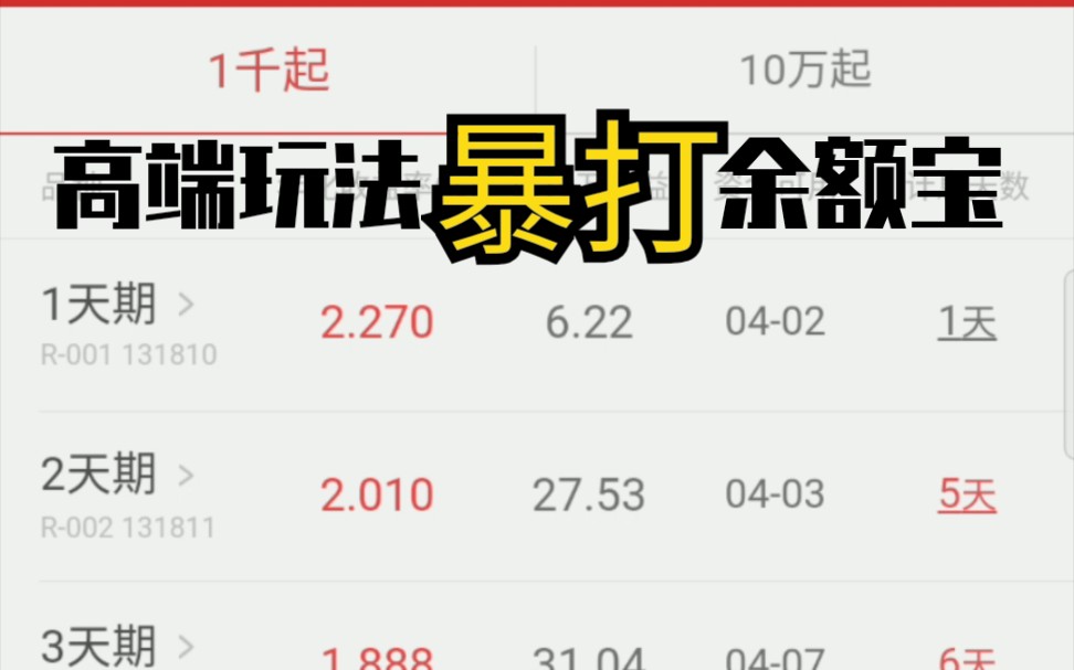 【理财】余额宝缩水?单日7倍余额宝收益的无风险收益!节前必须了解的货币基金高端玩法哔哩哔哩bilibili