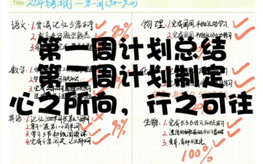 挑战打卡第四天,高考倒计时271天,周末总结,计划新的一周,有安排的学习真的很舒服,井井有条,稳步向前,加油!哔哩哔哩bilibili