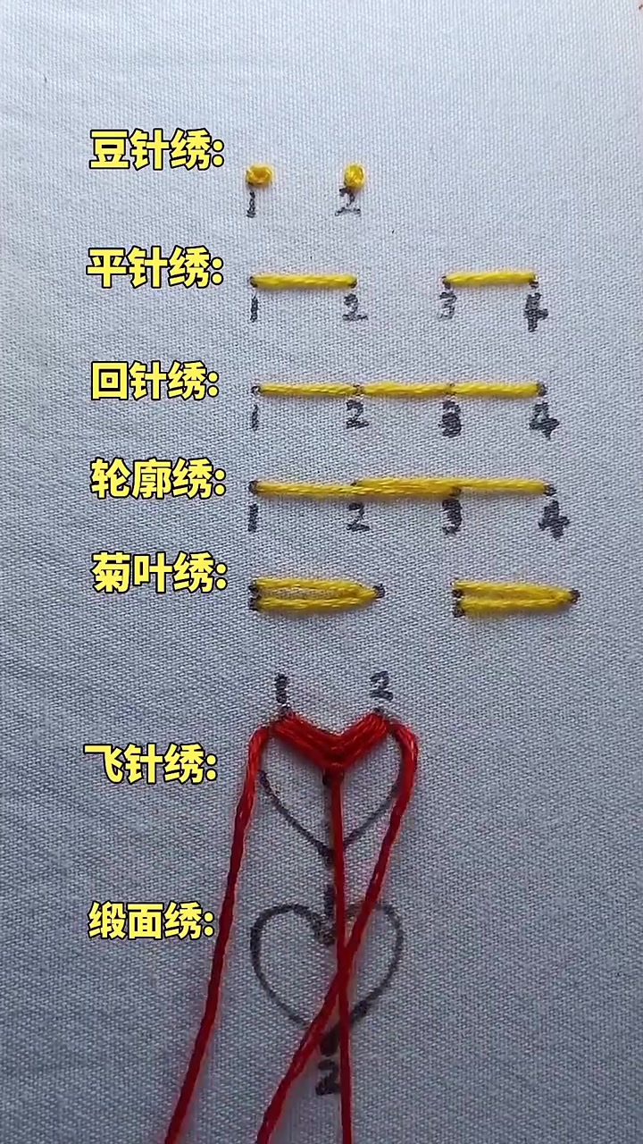 基础针法教程来啦!先学基础针法,以后绣各种图案,以及名字就很简单啦哔哩哔哩bilibili