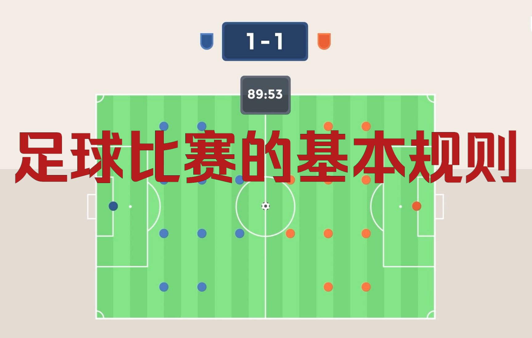 足球基础知识01—了解足球比赛的基本规则哔哩哔哩bilibili