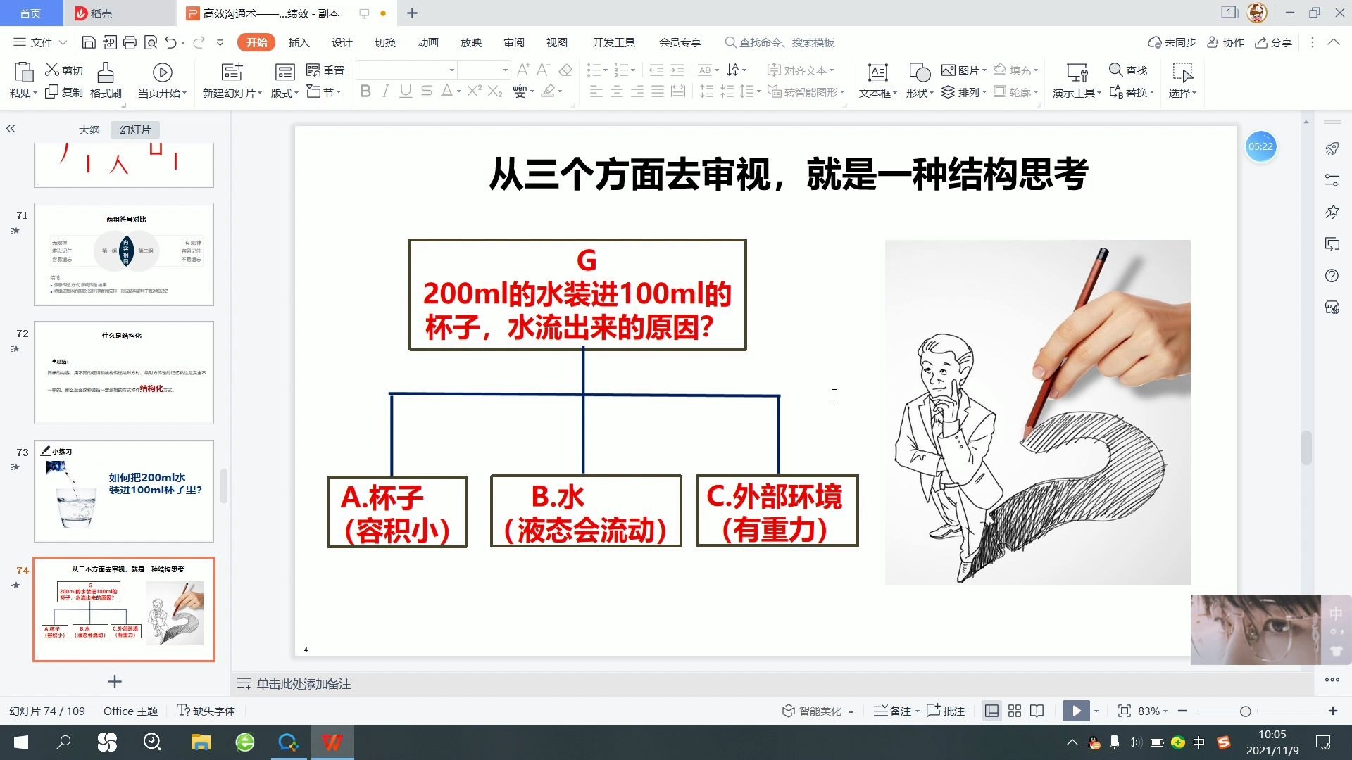 [图]结构思考力--沟通技巧提升