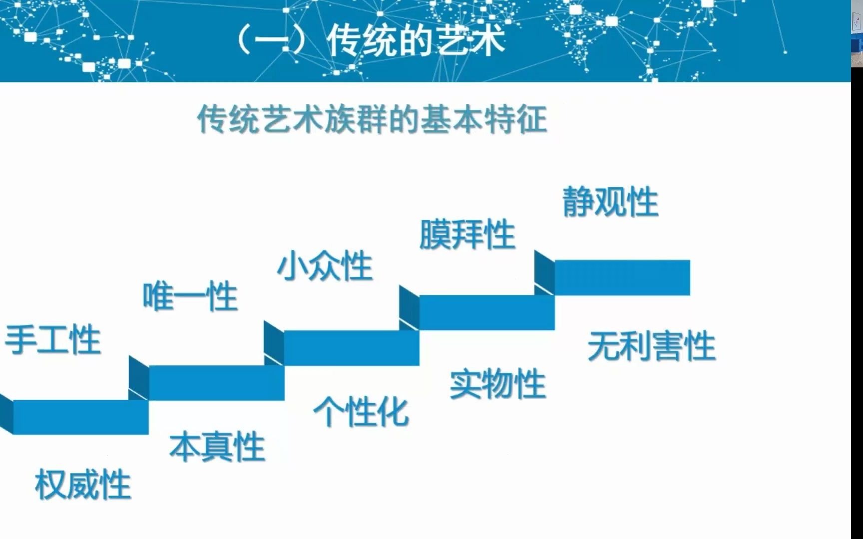 中国传媒大学刘俊讲授《传媒艺术与艺术融合》(博士必修课第三讲)哔哩哔哩bilibili