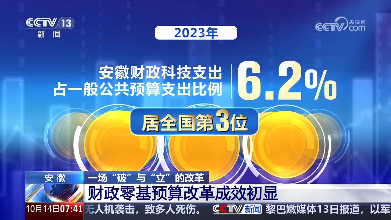 安徽财政网(安徽财政网会计报名入口官网)