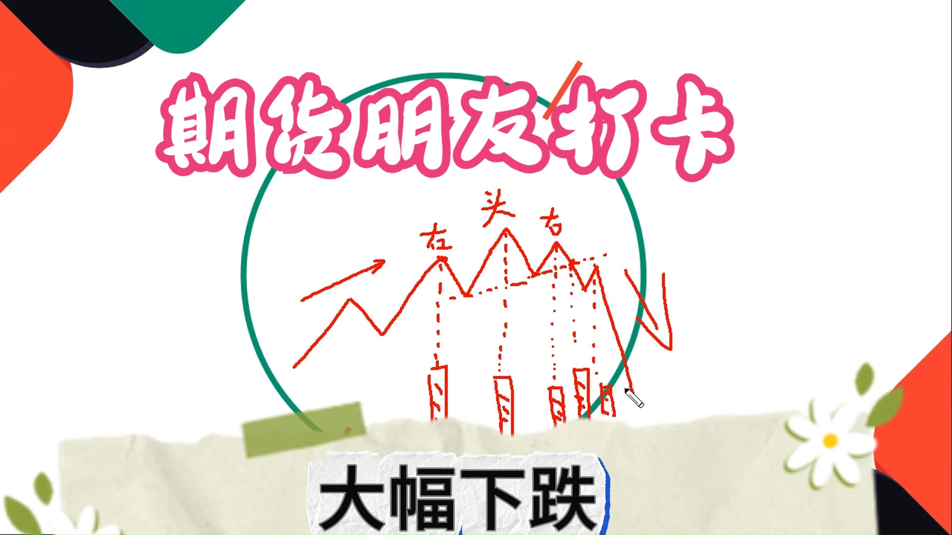 期货交易技术揭秘:深度解析头肩顶结构哔哩哔哩bilibili