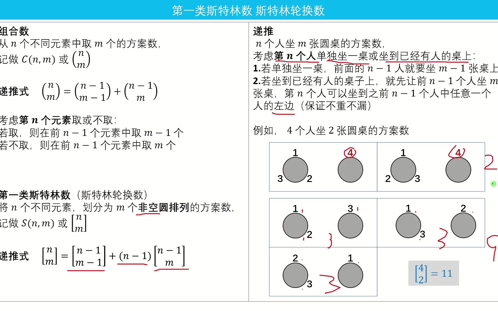 G45 第一类斯特林数 斯特林轮换数哔哩哔哩bilibili