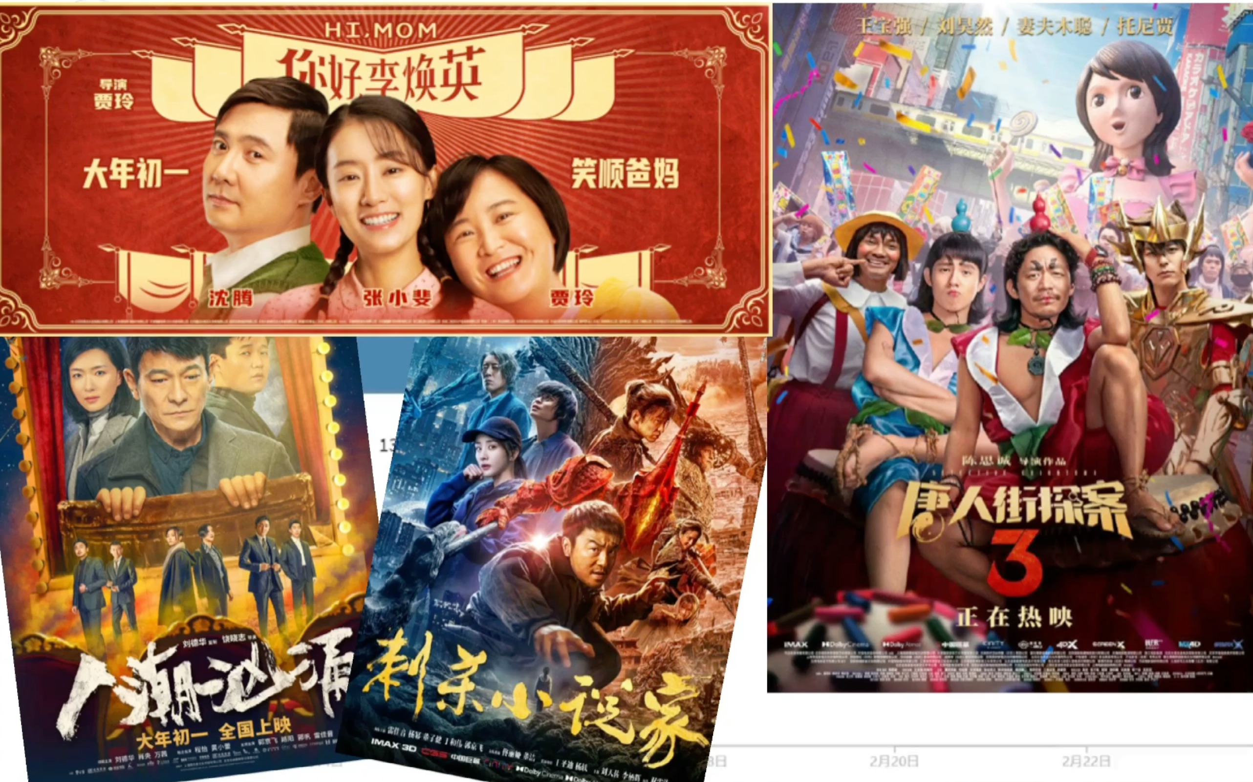 2021春节档电影票房一览李焕英爆火唐探三翻车人潮汹涌被埋没