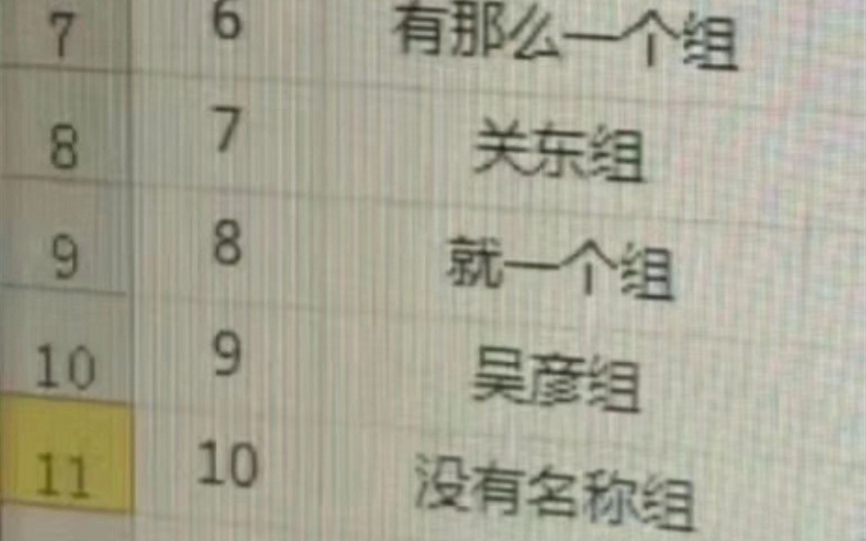 给队伍起什么名好呢? 分享今日份搞笑(59)哔哩哔哩bilibili