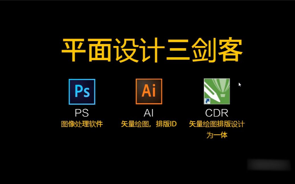 【平面设计】探讨平面设计三剑客哔哩哔哩bilibili