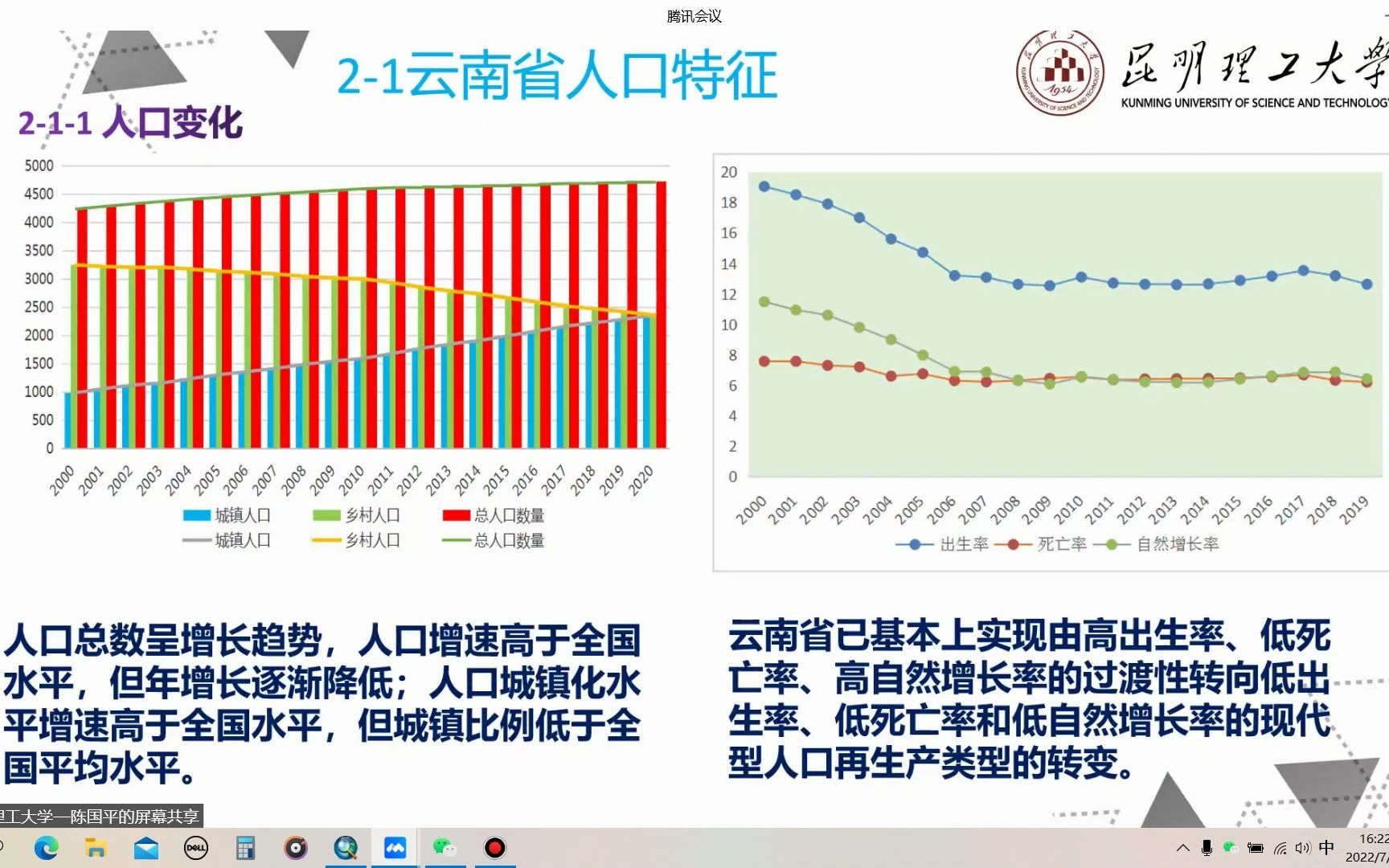 基于人口预测的云南省城镇体系空间结构优化 昆工 陈国平哔哩哔哩bilibili