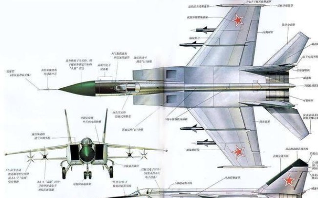 苏联米格25战斗机 性能详解 工作原理 mig25 3D模拟介绍结构造哔哩哔哩bilibili