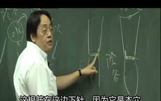 针灸大全 15字幕 倪海厦哔哩哔哩bilibili