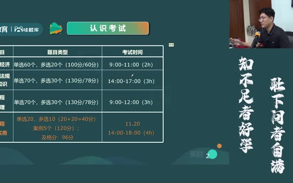 [图]22年一建机电王峰面授班大神必看课程课时短只讲重点有讲义破题班集训班押题AB班