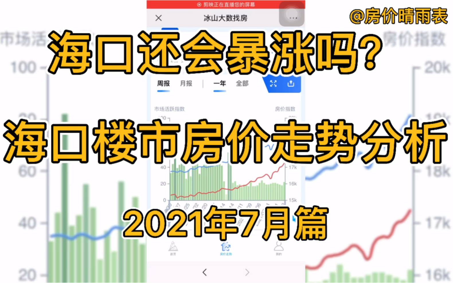 海口还会暴涨吗?海口楼市房价走势分析(2021年7月篇)哔哩哔哩bilibili