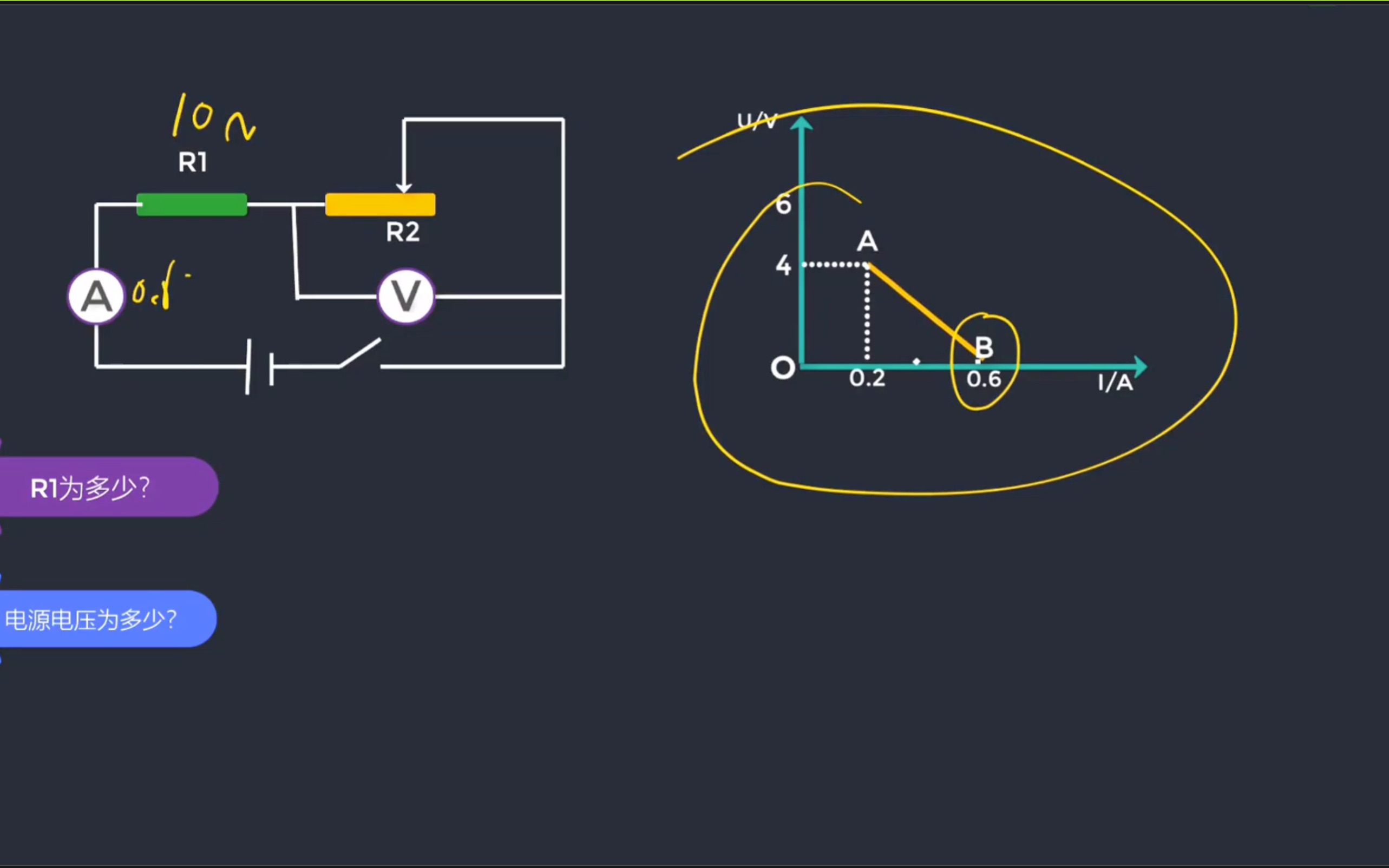 [图]【欧姆定律】列方程题/图像题如何一眼出结果