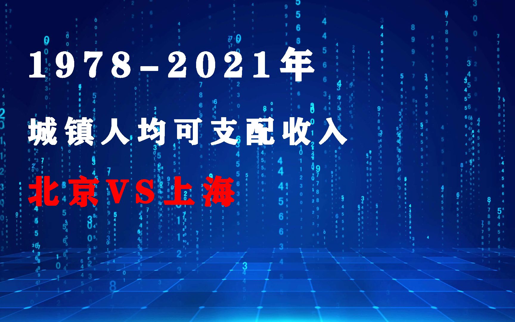 第143集|19782021年城镇人均可支配收入 北京VS上海哔哩哔哩bilibili