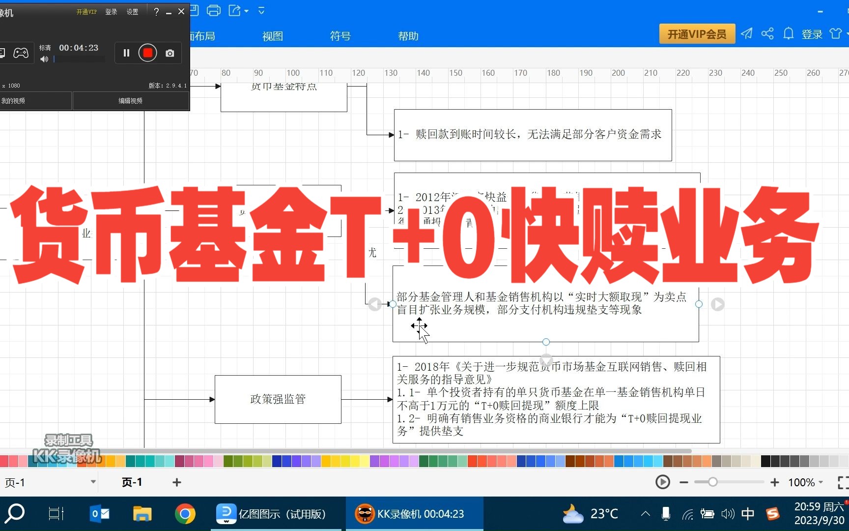 杂谈货币基金T+0快速赎回业务哔哩哔哩bilibili