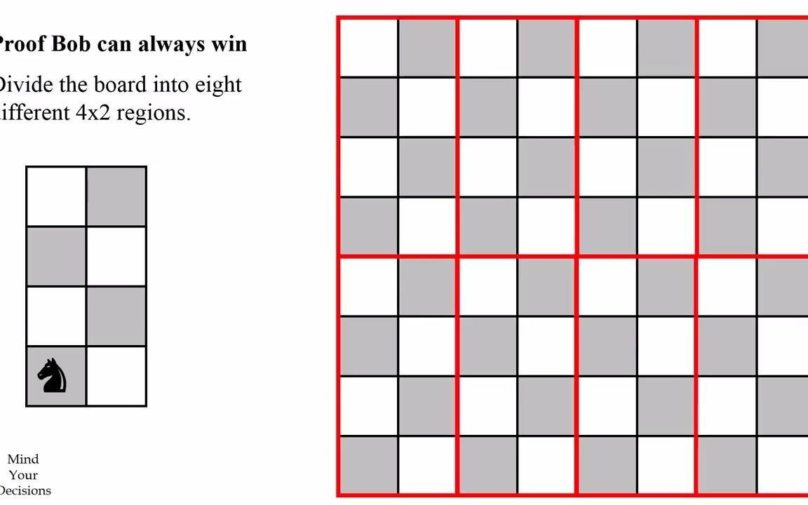 [图]Can You Solve The Knight On A Chessboard Riddle Math Olympiad Problem-ZGWZM8PcUl