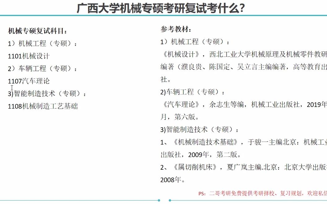 广西大学机械 机械工程考研复试考什么?哔哩哔哩bilibili