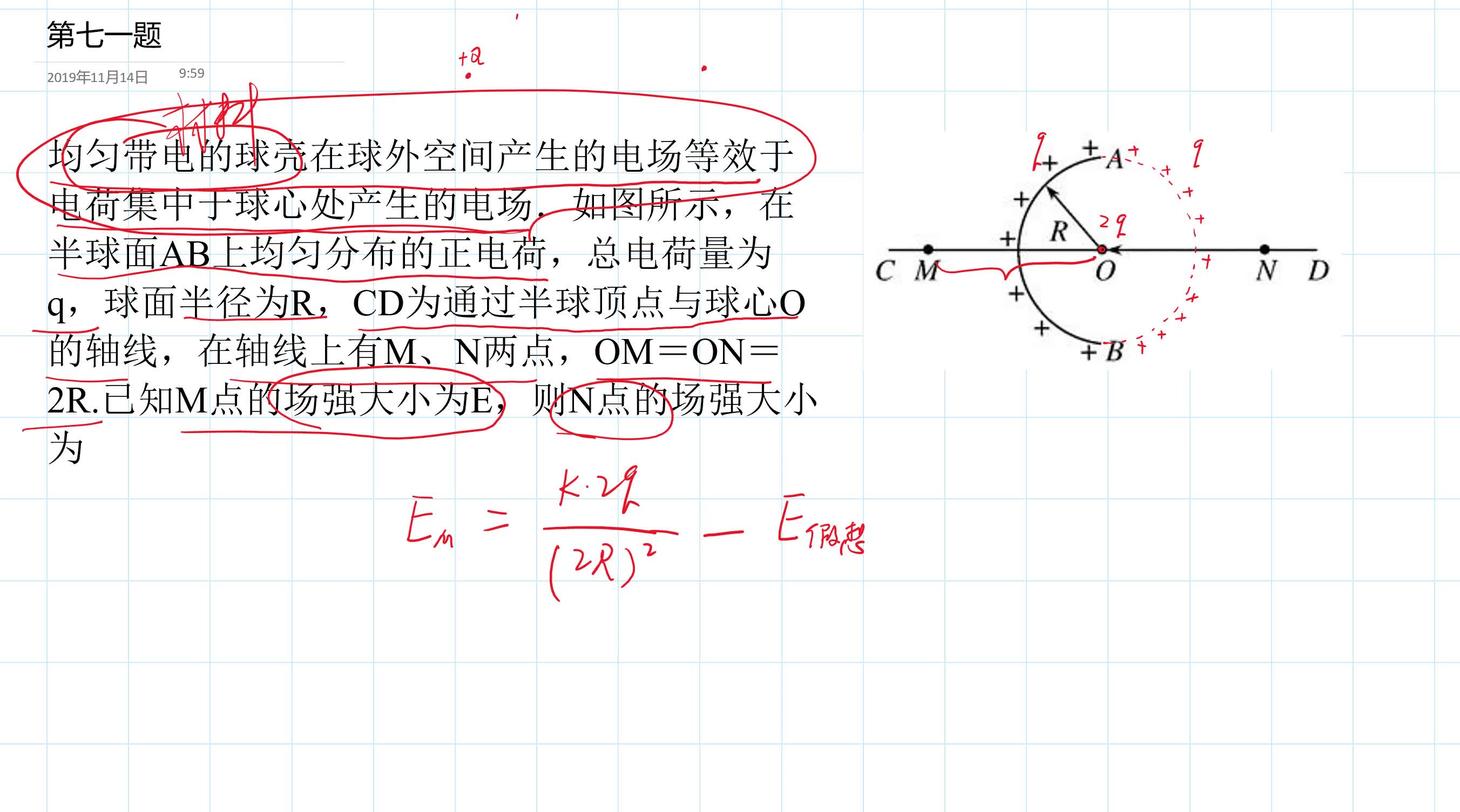 高中物理第七一题:静电场6均匀带电的球壳在球外空间产生的电场等效于电荷集中于球心处产生的电场.如图所示,在半球面AB上均匀分布的正电荷,总电...