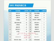 太原理工大學材料科學與工程學院,新材料界面科學與工程教育部重點