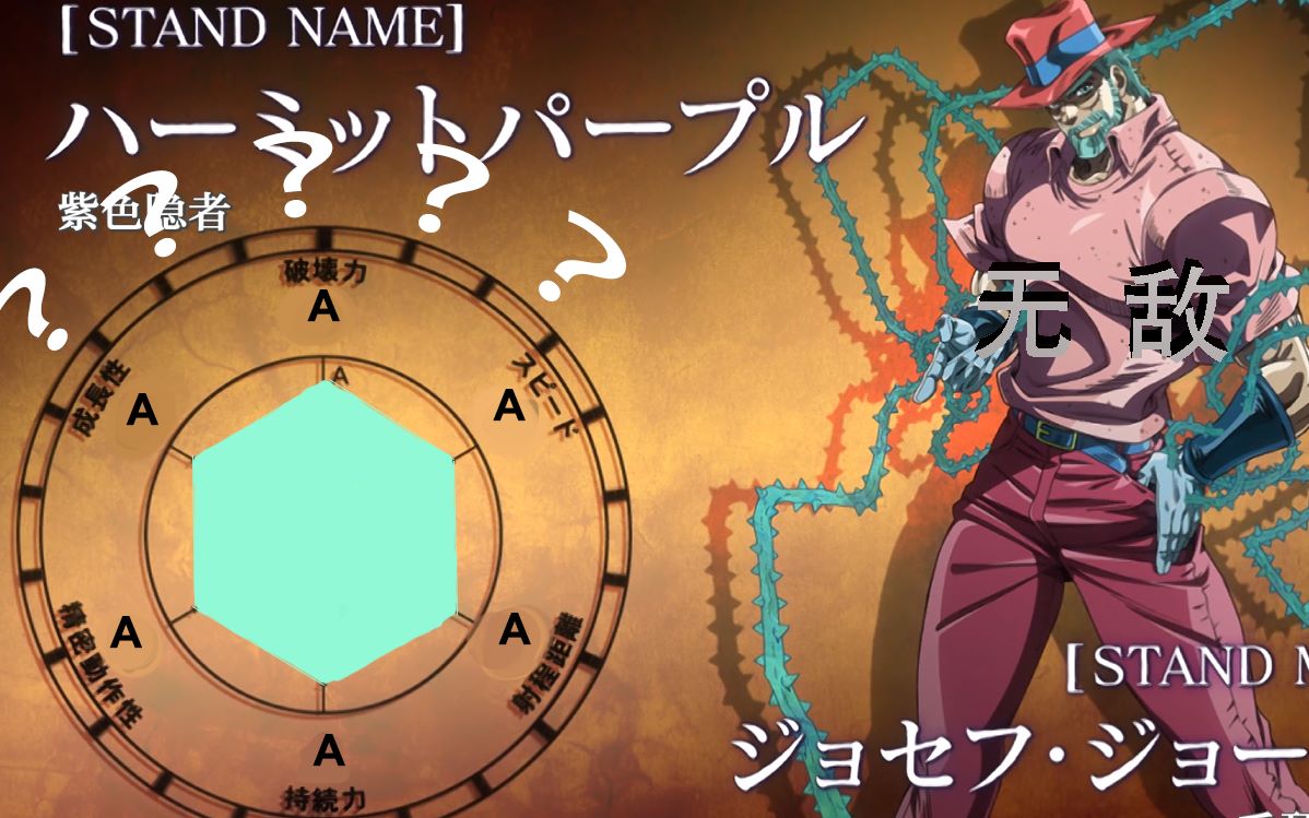 二乔当主角乔瑟夫与dio的决战最终话