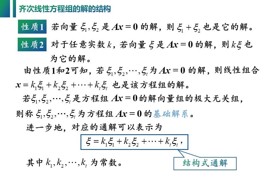 线性代数视频:44.1 齐次线性方程组的解的结构及其证明.详细讲解如何求齐次线性方程组的通解,条理清晰,通俗易懂.哔哩哔哩bilibili