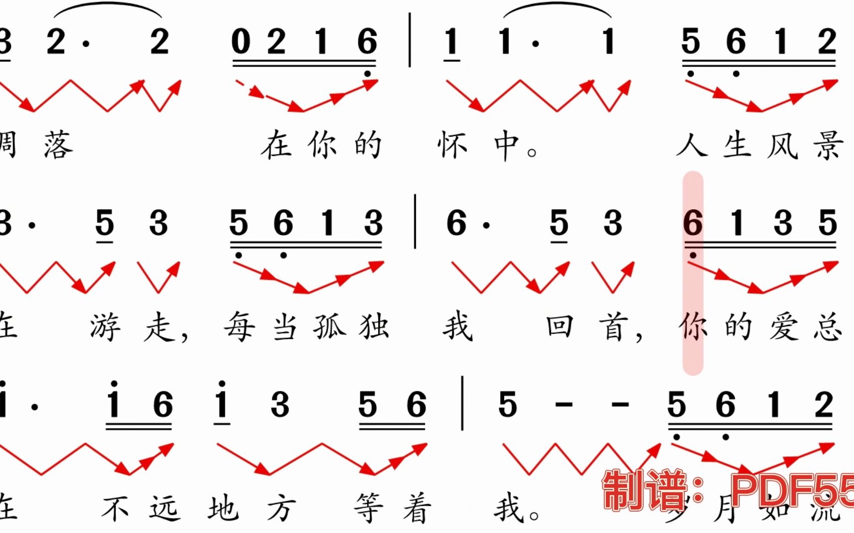 最远的你是我最近的爱孙艺琪 动态唱谱简谱唱唱名哔哩哔哩bilibili