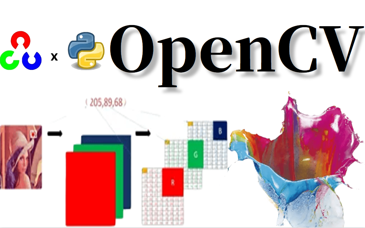 【OpenCV图像处理】只需半天就能搞定【OpenCV入门实战】不愧是公认... - 哔哩哔哩