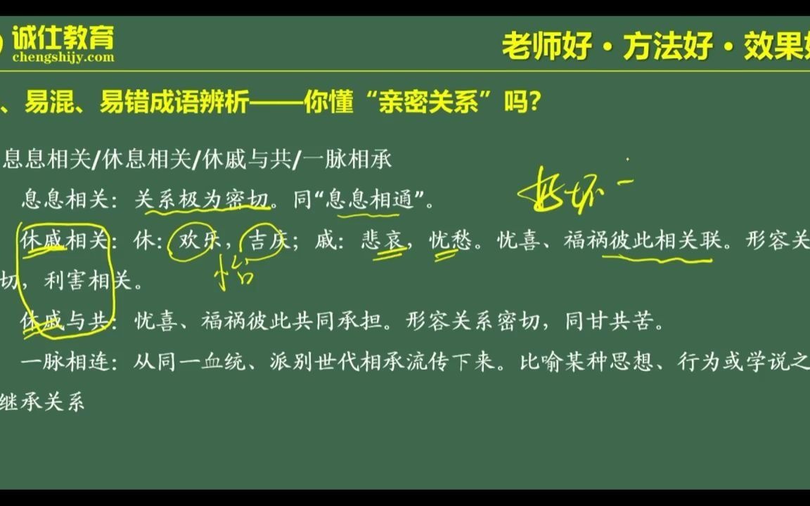 [图]【言语理解】易混易错成语8：息息相关/休息相关/休戚与共/一脉相承