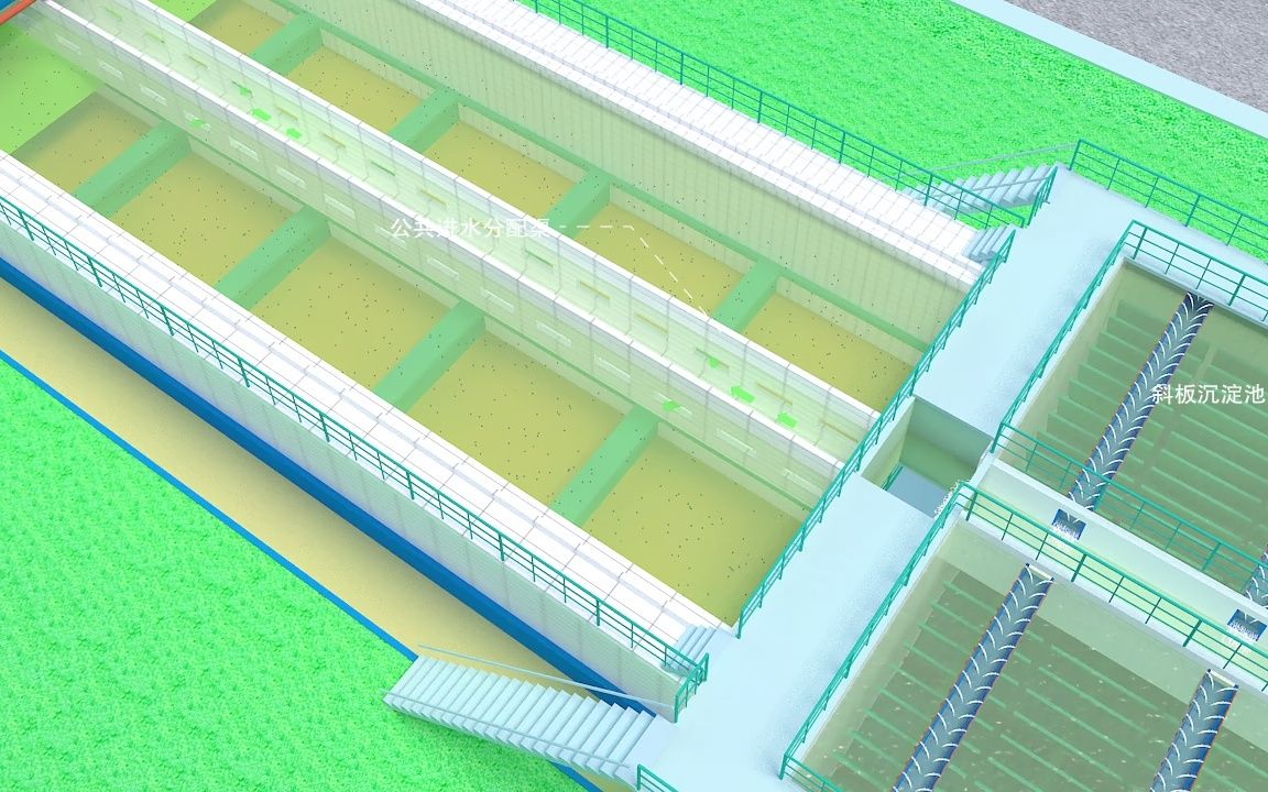 移动罩滤池运行过程演示动画