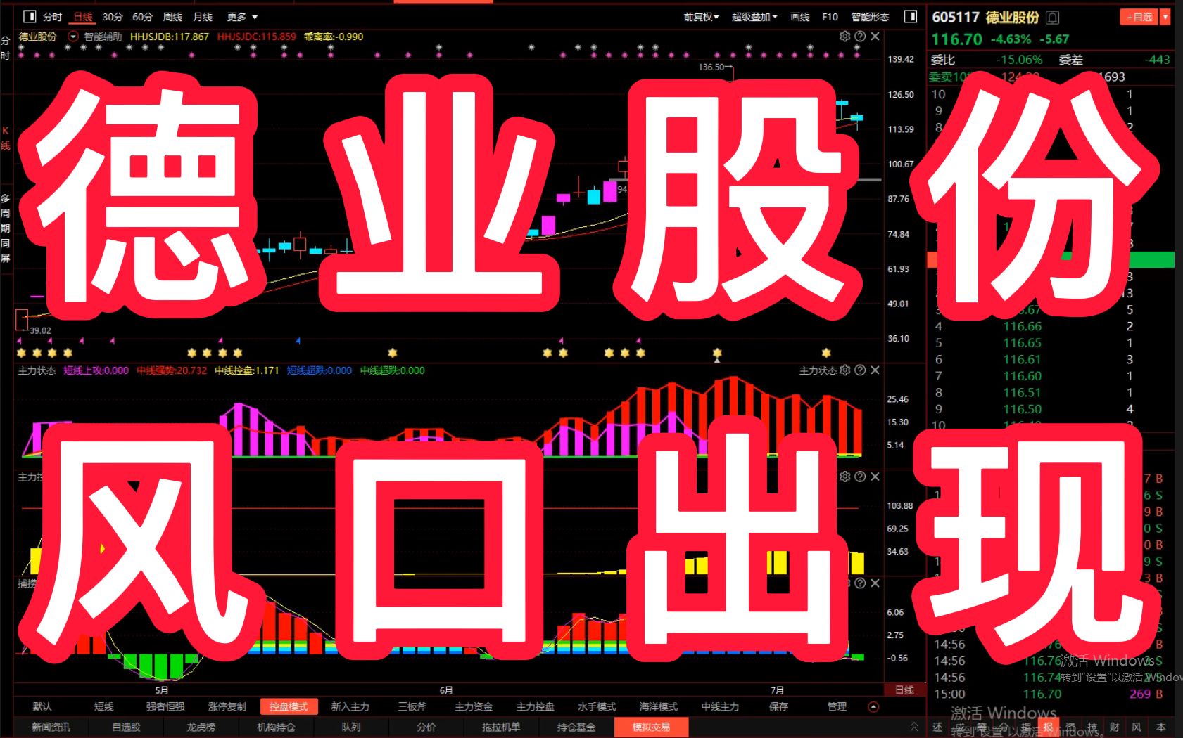 德业股份:调整阶段最需要大家持续关注,一招不慎,难以挽回!哔哩哔哩bilibili