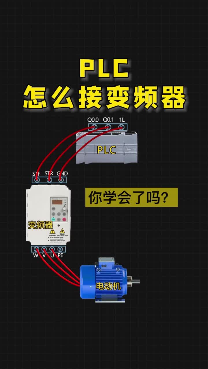 PLC怎么接变频器哔哩哔哩bilibili