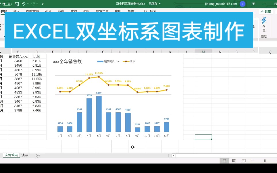 excel双坐标系图表制作哔哩哔哩bilibili