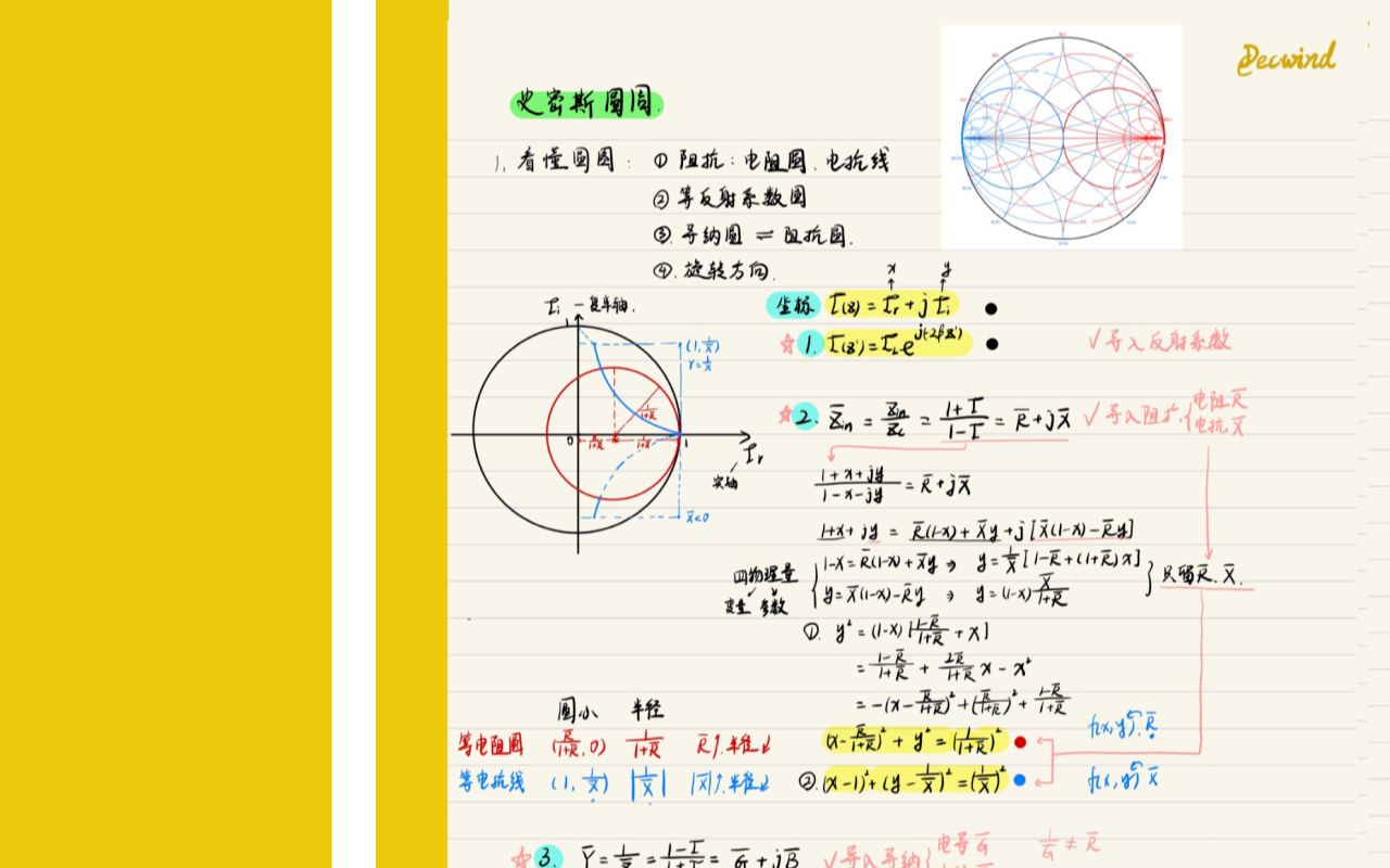 超级好学的微波技术基础第二章阻抗匹配2史密斯圆图哔哩哔哩bilibili