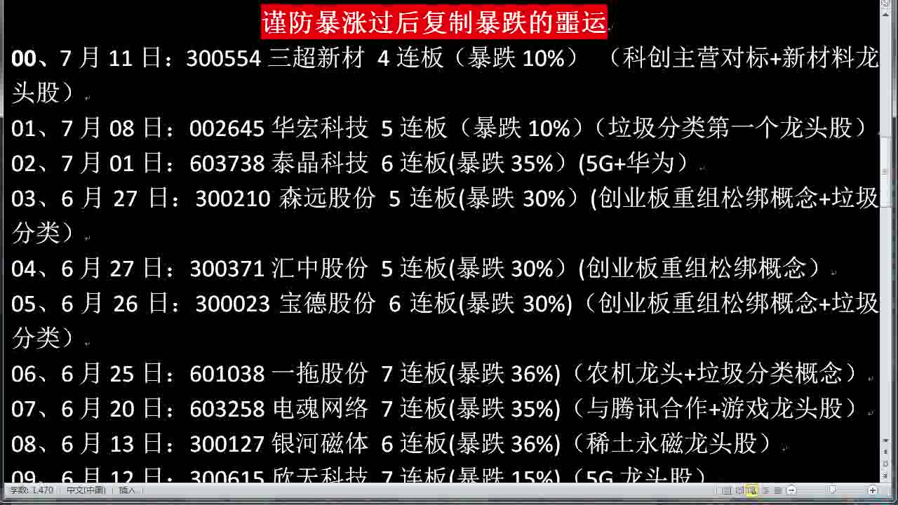 20190714晚间视频 涨停板复盘 股票基础入门知识妖股一般调整多久第二波 龙头股二波怎么判断 众源新材 泰晶科技 三超新材 实达集团哔哩哔哩bilibili