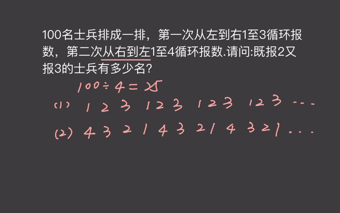 [图]周期问题｜100名士兵循环报数，求既报2又报3的士兵有多少名