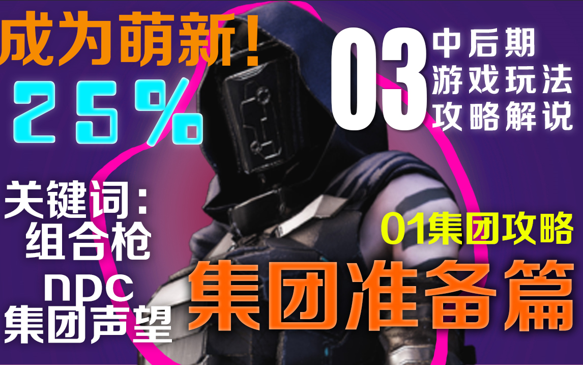 【Warframe】成为萌新!中后玩法攻略解说 03 集团准备篇01 WARFRAME星际战甲国际服哔哩哔哩bilibili