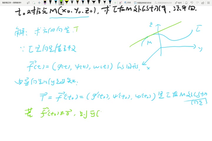 空间曲线的切线与法平面——高等数学 第九章 多元微分学 第六节 几何应用(3)哔哩哔哩bilibili