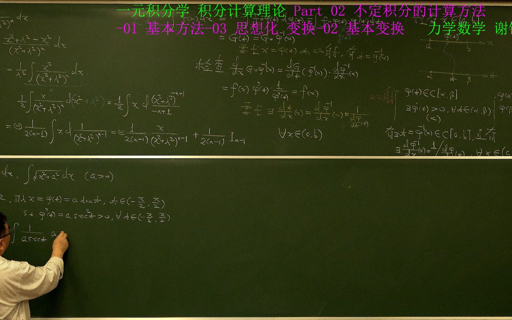 积分计算理论 Part 02 不定积分的计算方法01 基本方法03 思想化 变换02 基本变换哔哩哔哩bilibili