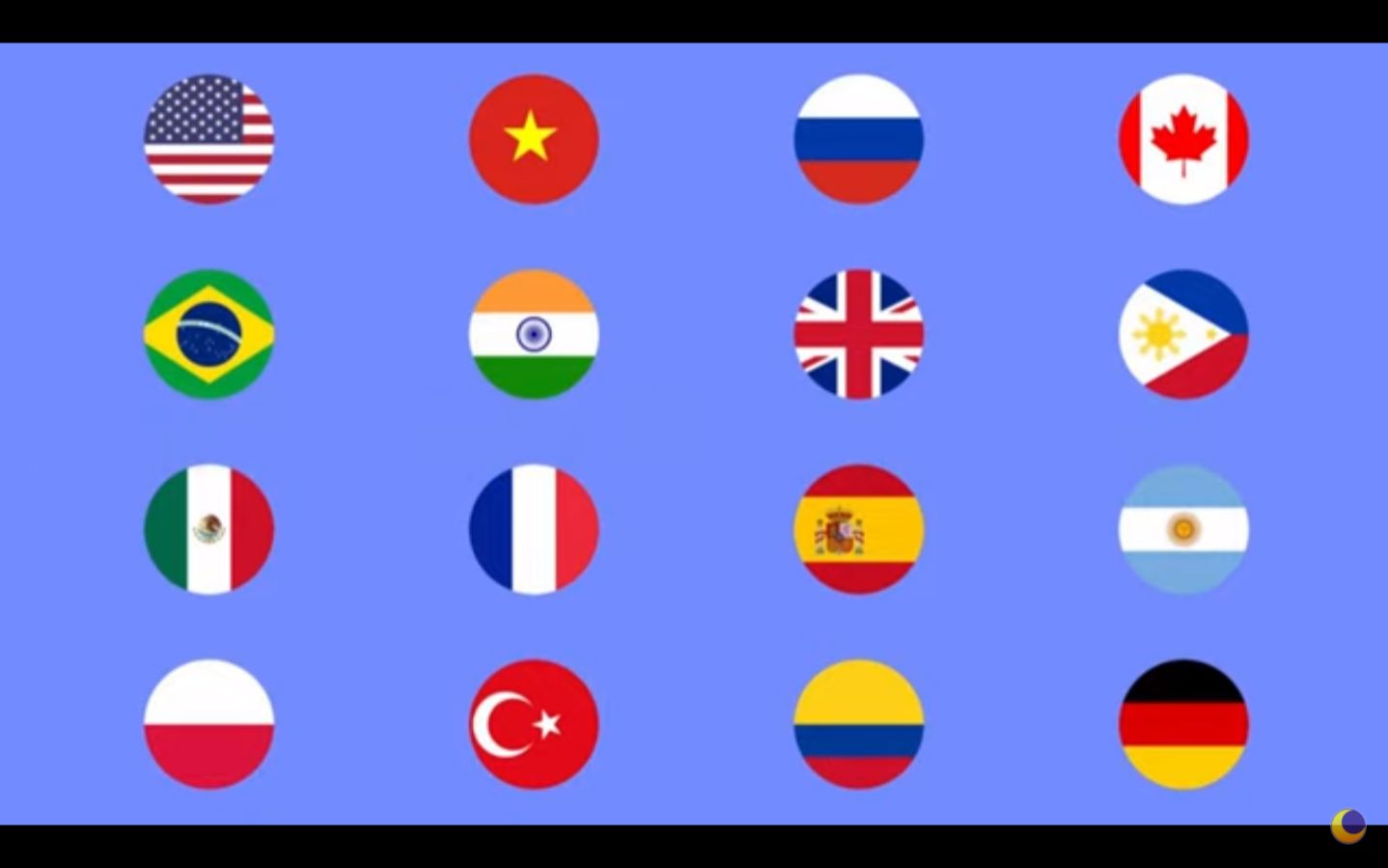 各国国旗做成的小球参加国际弹珠五轮淘汰赛,猜猜哪国会获胜?