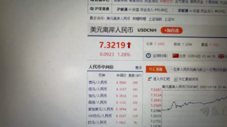 [图]离岸人民币兑美元———飞一般的感觉