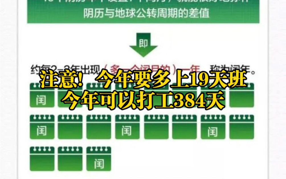 注意!今年要多上19天班 今年可以打工384天哔哩哔哩bilibili