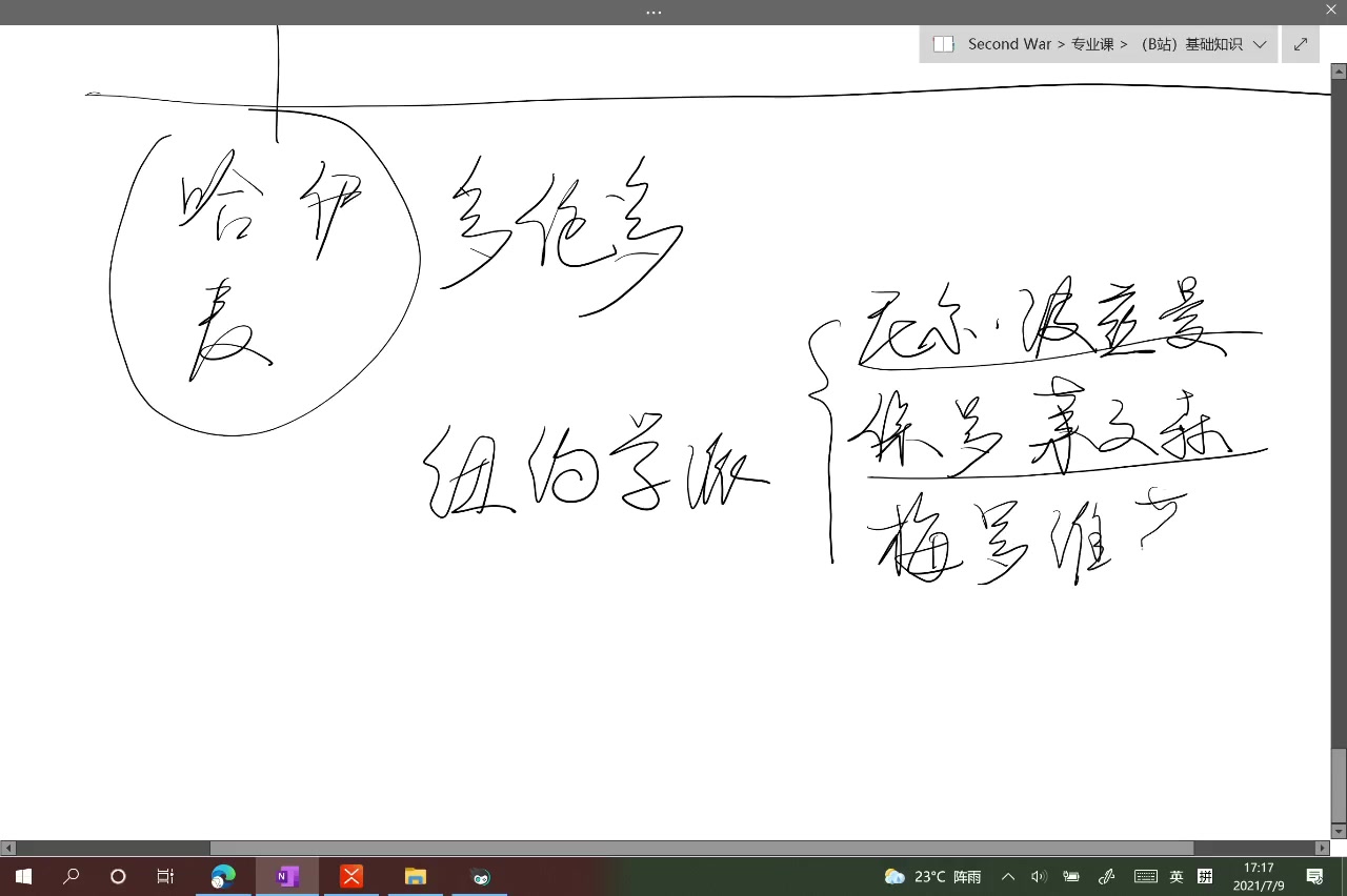 【费曼10:专业课】媒介环境学派:波兹曼、莱文森、梅洛维茨(完)哔哩哔哩bilibili