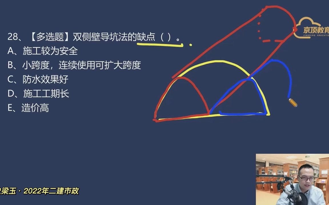 二建市政 | 每日一练:双侧壁导坑法哔哩哔哩bilibili