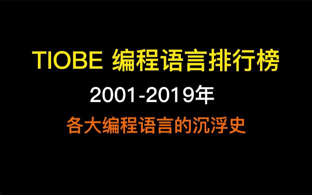 TIOBE 编程语言排行榜:回顾 20012019 年各大编程语言沉浮史!哔哩哔哩bilibili