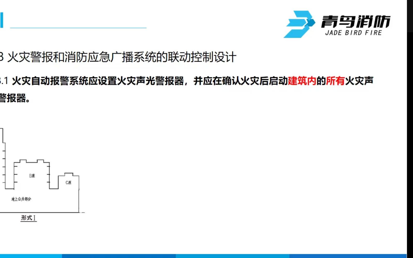 [图]火灾报警系统设计规范50116讲解2