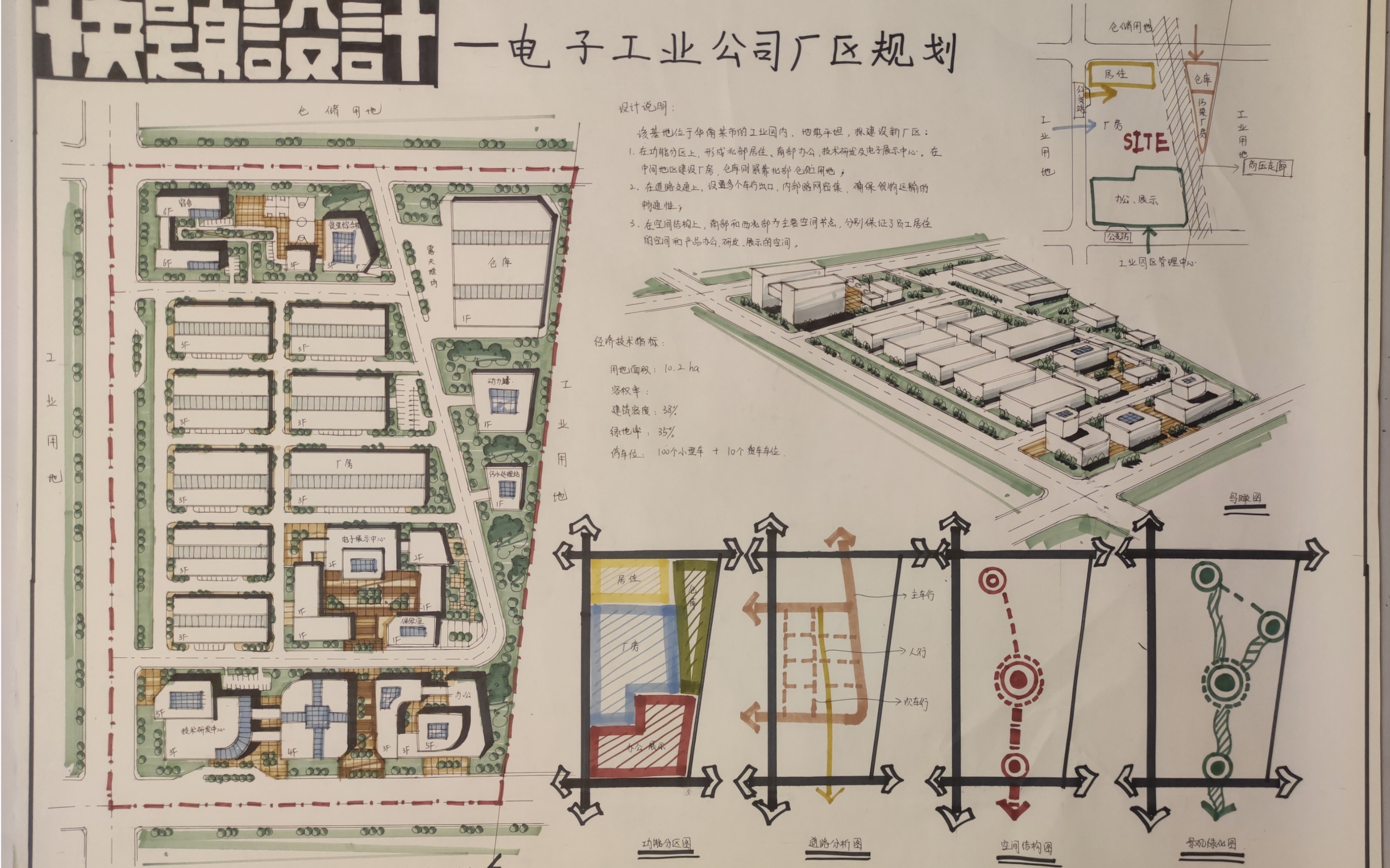 城乡规划考研快题方案设计5-华南理工大学电子工业园区_哔哩哔哩_bili
